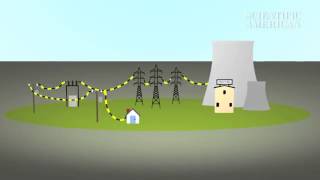 What is the smart grid? - by Scientific American