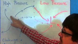 Weather: High and Low Pressure