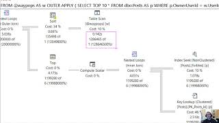 02 Table Variables