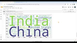 Python Project for Data Analysis- Exploratory Data Analysis | Data Analyst Project