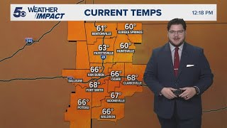 Latest Weather | Warm temperatures to stick around for a day or two