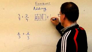 Adding Fractions Rectangles