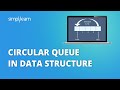 Circular Queue In Data Structure | Circular Queue Explained | Data Structures Tutorial | Simplilearn
