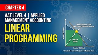 AAT Level 4 - Applied Management Accounting - Chapter 4 - Linear Programming
