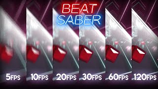 Jouer à BeatSaber en 5, 10 ,20, 30, 60, 120 Fps, ça fait quoi ? \