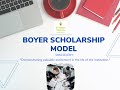 Certified Nurse Educator®: Boyer's Scholarship Model of Discovery-Snapshot 82