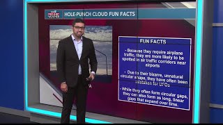 WDAM 7 First Alert Weather Focus - 05/04/2026