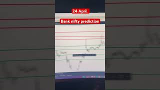 24 April Bank Nifty Prediction | bank nifty prediction for tomorrow. #shorts #banknifty