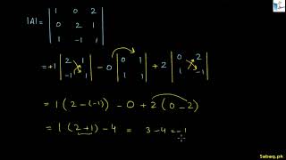 Inverse of a Matrix Using Minor and Cofactor | sabaq.pk