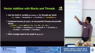 Introducing Threads and Blocks