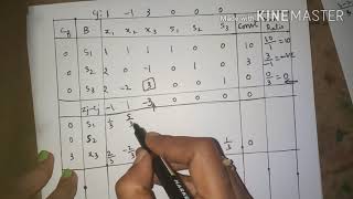 Simplex method LPP Lecture 6