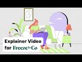 Medical Animation Explainer Video Example | Cofertility | Vidico