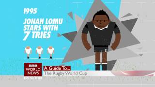 BBC Sport Guide to the 2015 Rugby World Cup - BBC World News promo