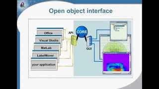 QuickField Webinar: Electromagnetic coils simulations with QuickField