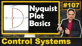 Nyquist Plot Explained: Basics, Steps, Calculations, Stability, and Example