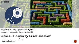 பிருஹத் பராசர ஹோர சாஸ்திரம் - அத்: 7 / பதினாறு வர்க்கச் சக்கரங்கள்: 4/7  | Dr. R.Sambasivam | SA31