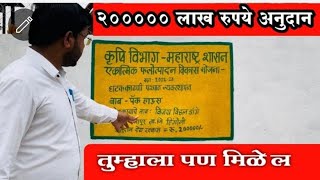 दोन लाख रुपये अनुदानाची योजना |पॅक हाऊस संपूर्ण माहिती | Pack house yojana