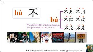 #每日中文 Chinese Grammar: 17 different ways to use 不 #汉语常用语法 #ChineseGrammarPoints