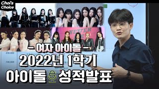 K-POP Girl idol 2022 first-half results