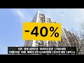 급매도 안팔려요 마이너스 43% 부천시