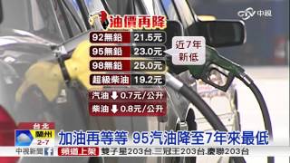 中油台塑降價 汽油降0.7柴油降0.8元│中視新聞 20151122