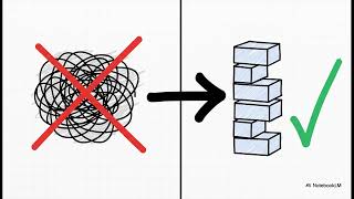 10 Software Engineering Principles Every ERP Developer Must Know | Eryx Labs