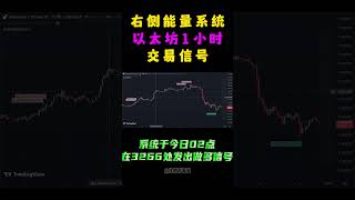 1月9日军长社区右侧能量系统，比特币和以太坊1小时级别信号提示 #shorts #军长 #tradingview #tradingview策略