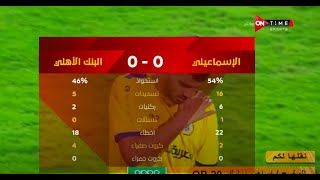 ملخص مباراة الإسماعيلي والبنك الأهلي  0- 0  الدور الأول | الدوري المصري الممتاز موسم 2020–21