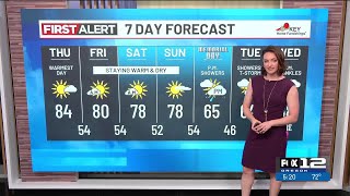 Wednesday evening weather forecast (5/20)