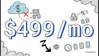 BrowserStack Cloud Testing Exposed: Costs, Performance Issues & Alternatives Explained