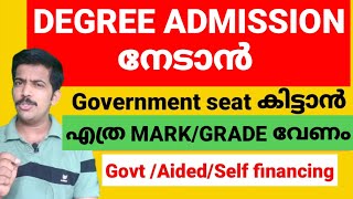 Percentage for degree admission | Degree admission in Kerala | Science,Arts, Commerce | 👍👍