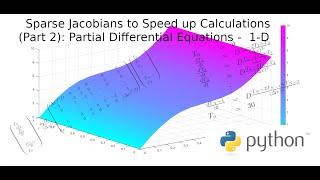 ODEs and PDEs using Sparse Jacobian Matrices in Python (with Assimulo)