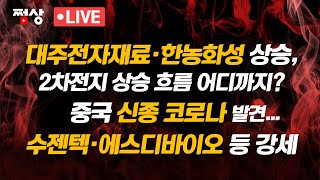 [2월24일 시장 핵심] 대주전자재료·한농화성 상승… 인터배터리 주인공은 전고체?中 신종 코로나 발견... 수젠텍·에스디바이오 등 강세  신규 상장 위너스 200% 상승… 전략은?