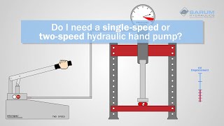 What’s the difference between a single-speed and a two-speed hydraulic hand pump?