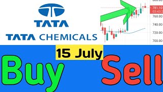 tata chemicals share 15 July target Tata chemicals stock analysis tata chemicals letest news