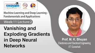 Lec 38: Vanishing and Exploding Gradients in Deep Neural Networks