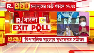 'গ্রামের অধিকাংশ ভোটই এবার বিজেপি-র দিকে যেতে চলছে': বিজেপি প্রার্থী বিমলশঙ্কর নন্দ