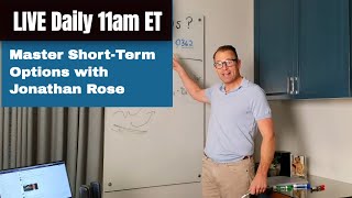 Jonathan Rose Trades Options - Masters in Trading LIVE - Feb 26, 2025