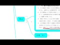 2023年1月fp1級学科試験問題分析②【fp1級学科試験対策no.243】