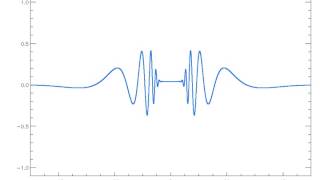 Deep water wave radiation