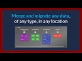 dataBelt® - Merge & Migrate Data