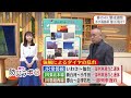 【福島市で一番風が強い月は？実は３月】防災ラボ（テレポートプラス２月２３日放送）