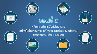 หลักเกณฑ์การนับชั่วโมง CPD แบบไม่เป็นทางการ และตัวอย่างหลักฐานของแต่ละประเภทกิจกรรม