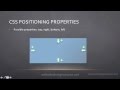 11 CSS Positioning