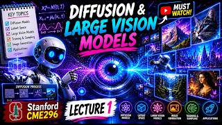 Diffusion Models in 2 Minutes | Stanford CME296