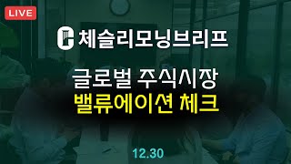 [체슬리모닝브리프] 글로벌주식시장 밸류에이션. 주요섹터 EPS. 크래프톤. SK하이닉스. 비야디 [24/12/30]