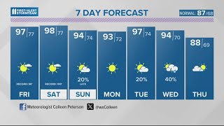Cranking up the heat day-by-day | June 20, 2024 #WHAS11 5:30 p.m. weather
