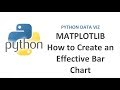 Python Data Visualization with Matplotlib | Creating Bar Chart and Adjusting its properties