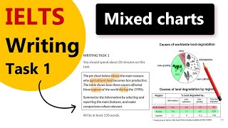 How I Got Band 9 in IELTS Writing Task 1 — Mixed Charts Made Easy!