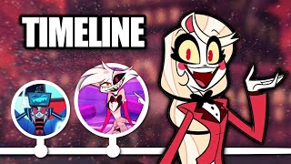 Hazbin Hotel - A Simplified Timeline (Season One)